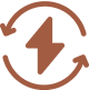 energy efficiency