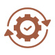 optimization plans